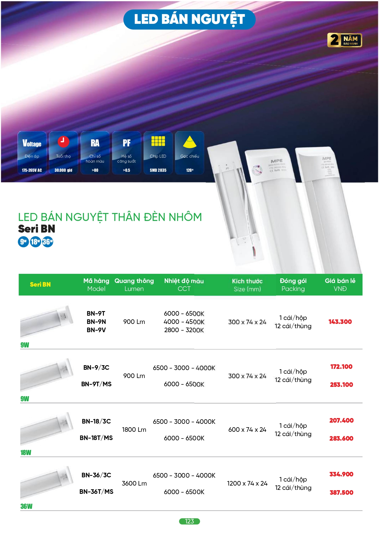 Bảng giá đèn LED MPE 2026